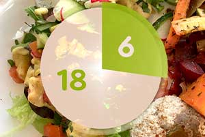 Intervallfasten mit 18:6 Zeitfenster und ausgewogener Ernährung